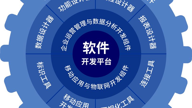 物业管理系统：如何选择合适的开发代理加盟**