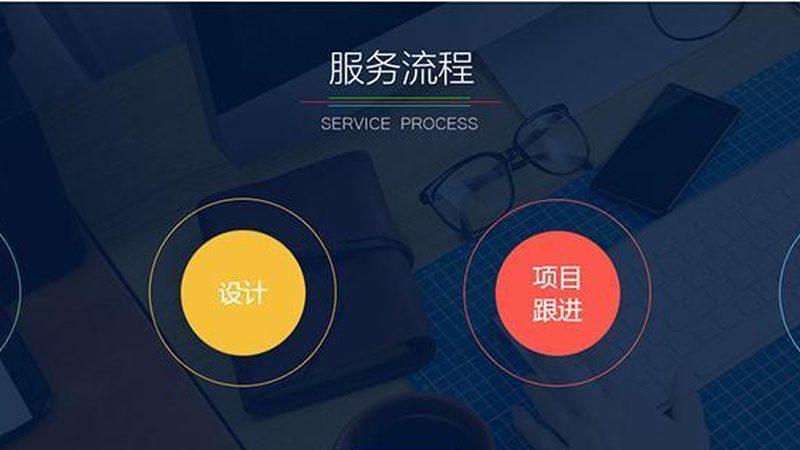 北京软件开发公司售后维护：关键要素与考量